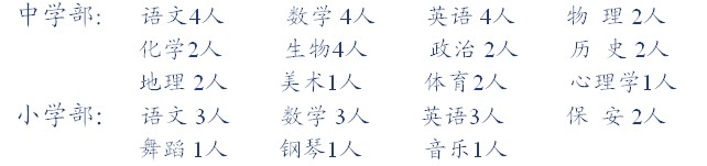 上饶市余干县蓝天中学2014年招聘启事