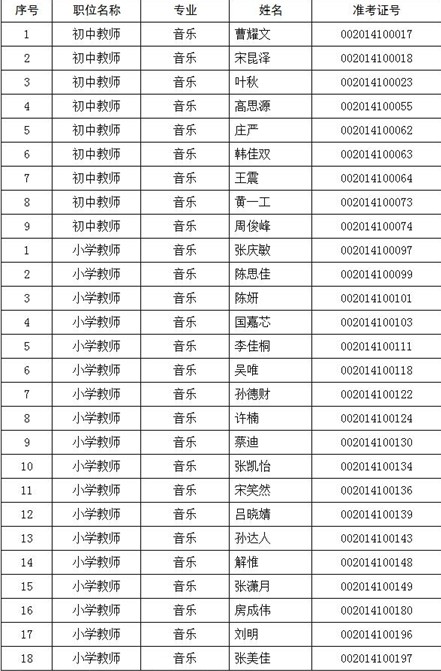 名单