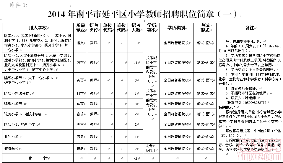 名单