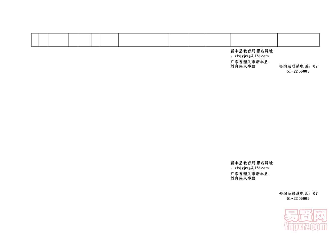 韶关市乡镇事业单位岗位信息表