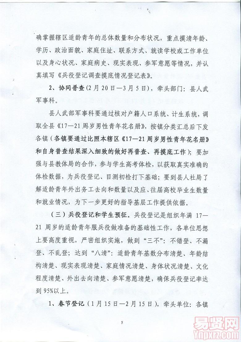 名单