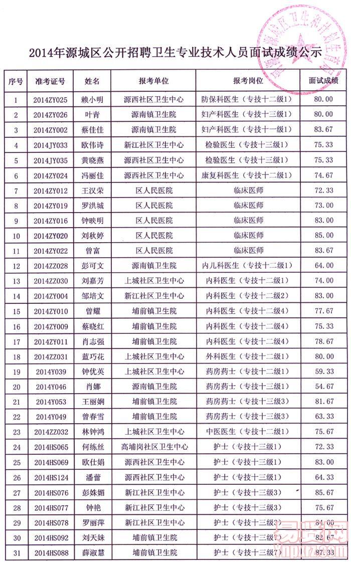图片说明文字