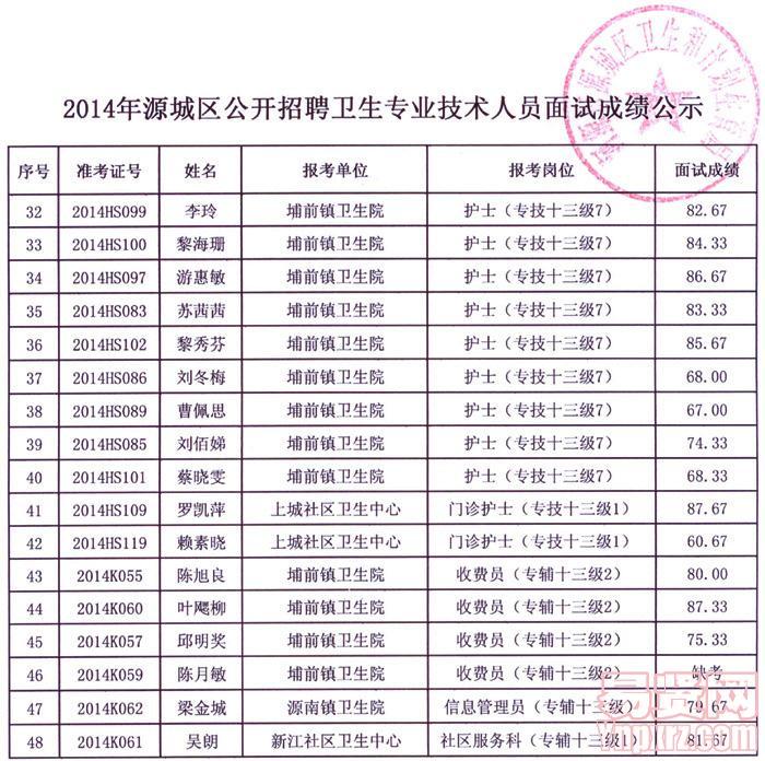 图片说明文字