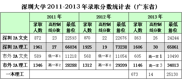 图片说明文字