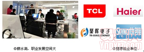 名单