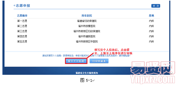 名单