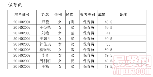 名单