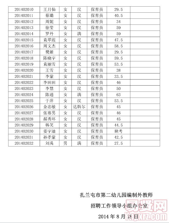 名单
