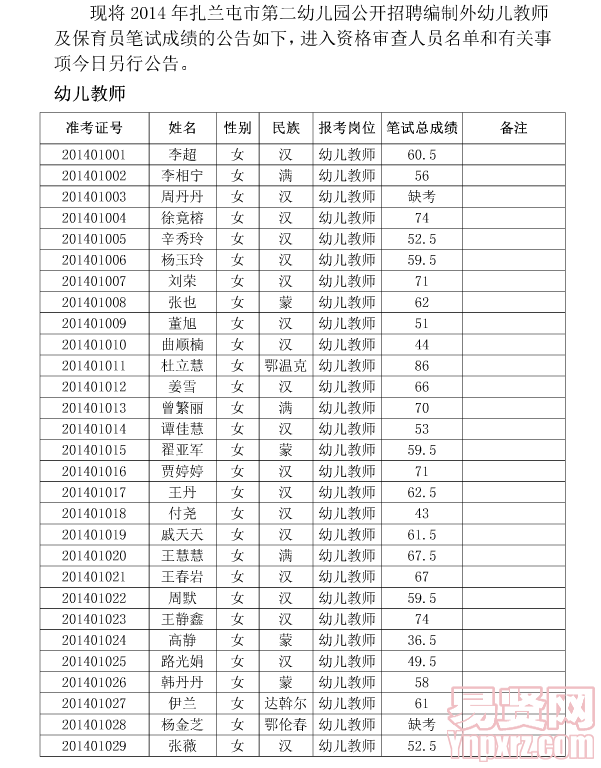 名单