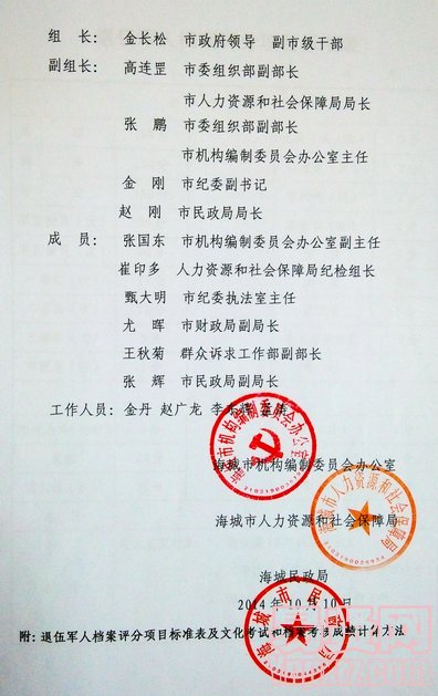 名单