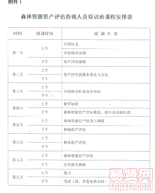 名单