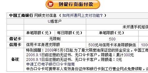 名单