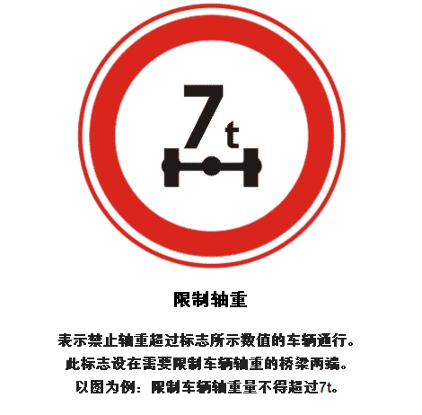 名字