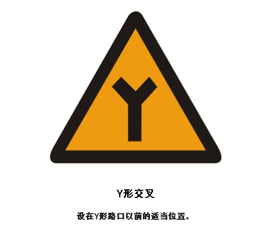 名字