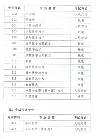 名单