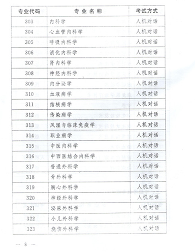名单