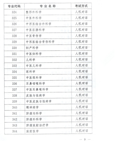 名单