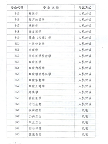 名单