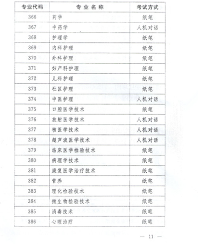 名单