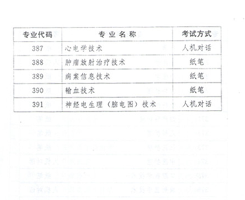 名单
