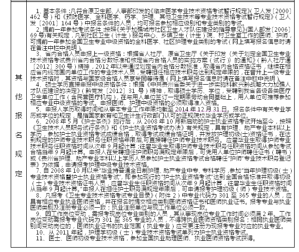 名单