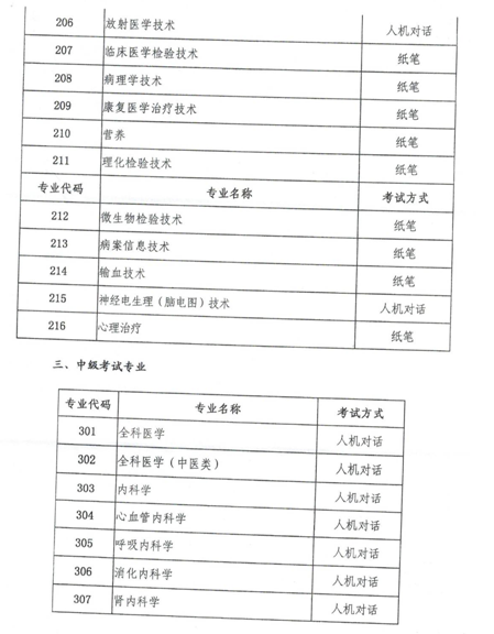名单