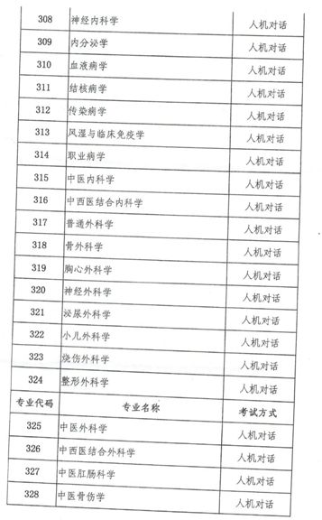 名单