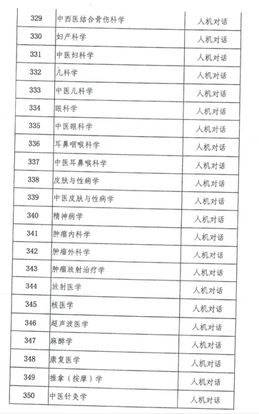 名单