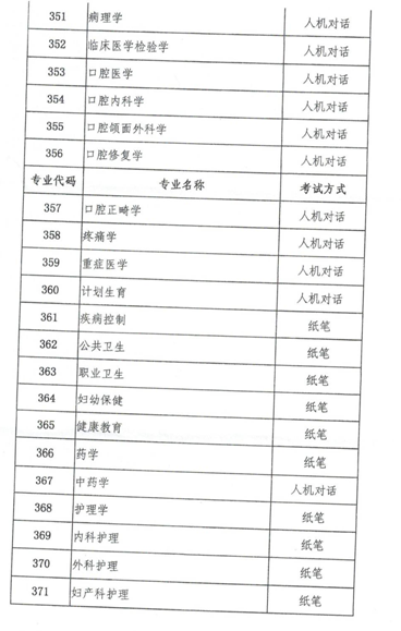 名单