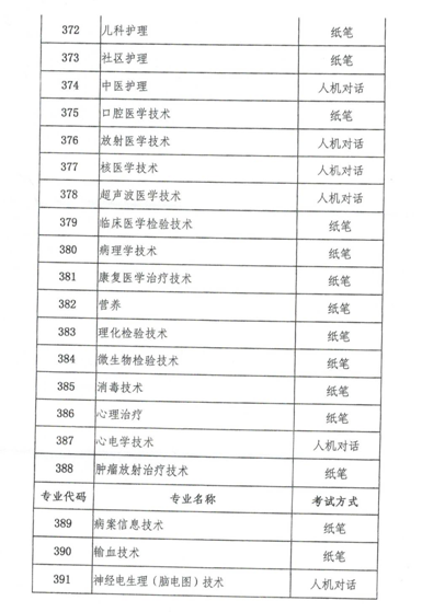 名单