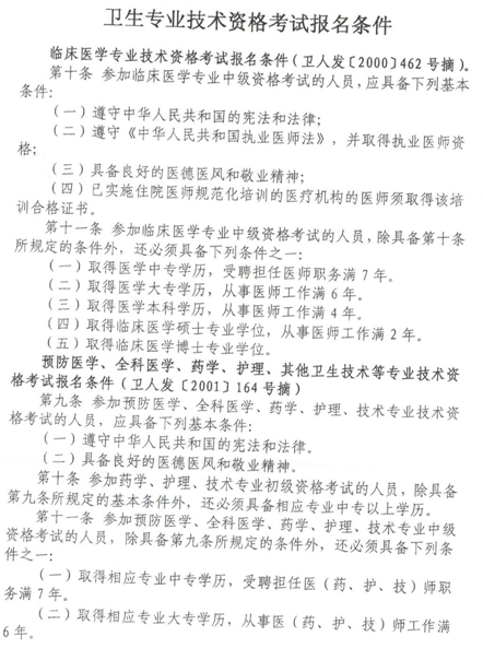 名单