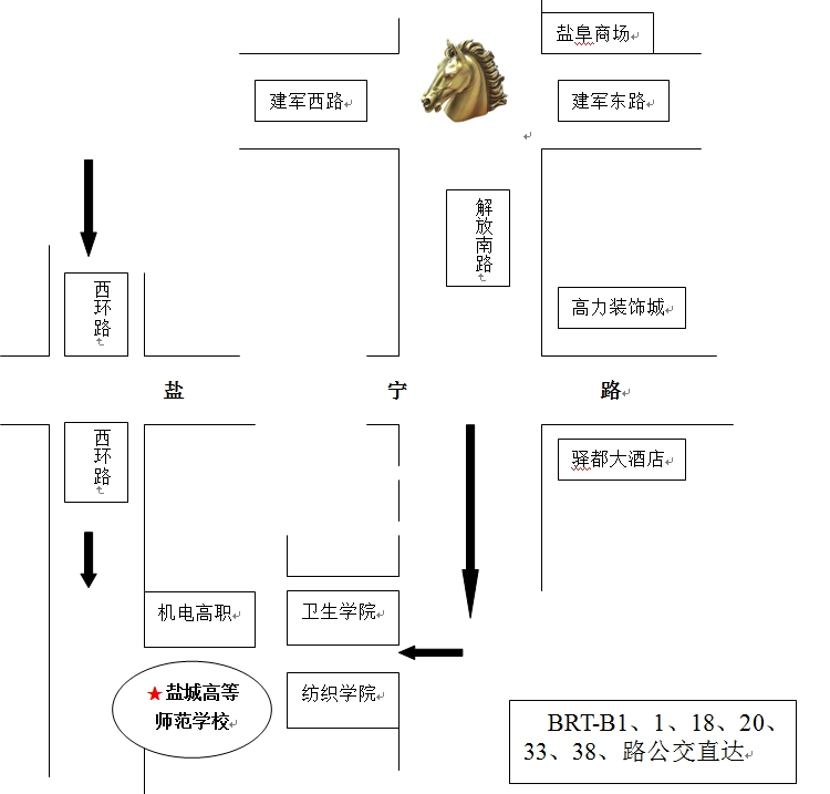名单