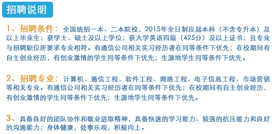 名字