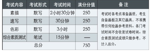 名字