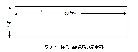 名单
