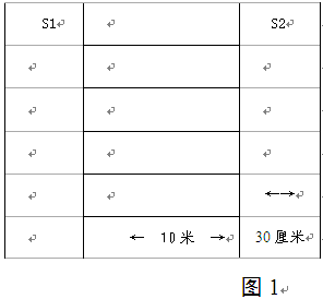 名单