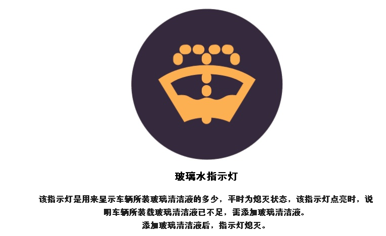 名字