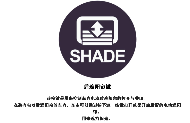 名字