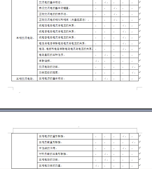 名单