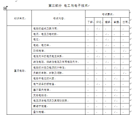 名单