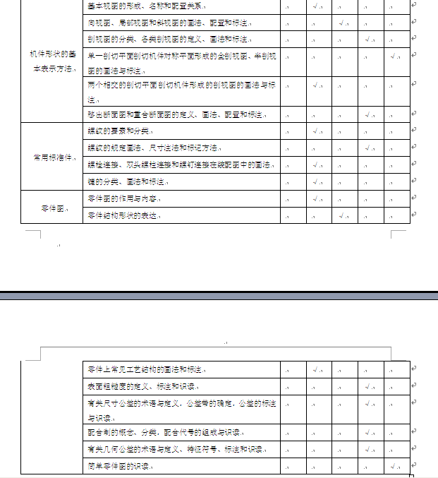 名单