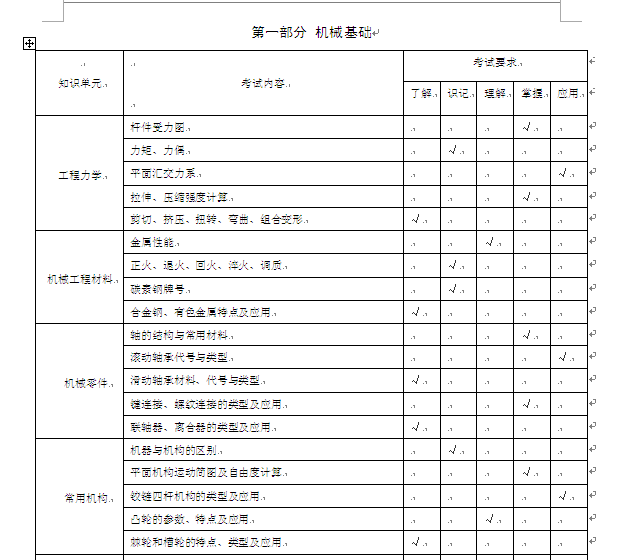 名单