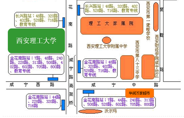 名单