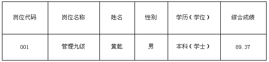 名单