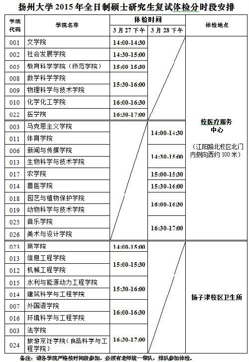 名单