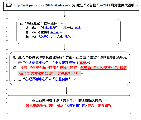 名单