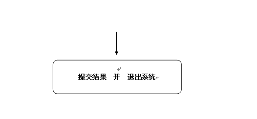 名单