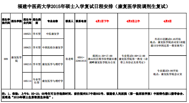 名单