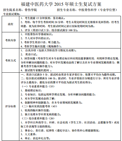 名单