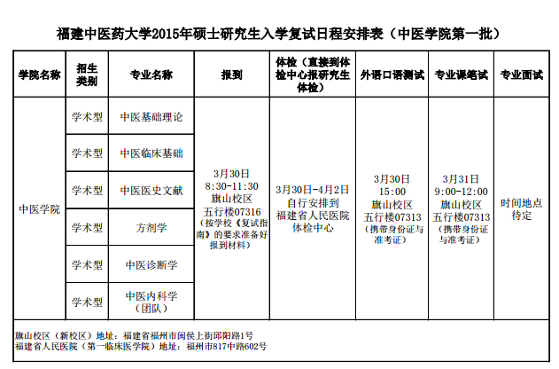 名单